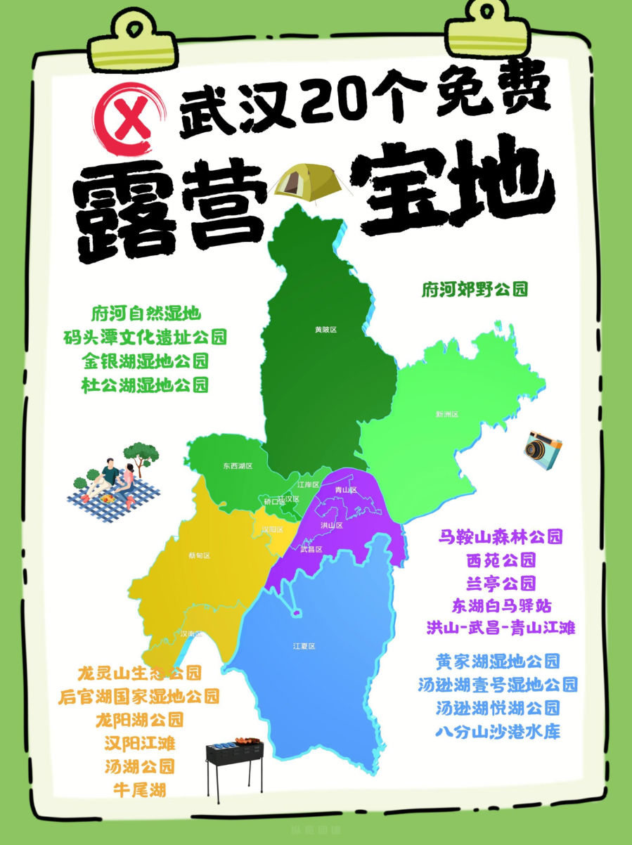 武汉免费露营宝地分布图